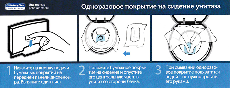 Наклейка на диспенсер 6957 с инструкцией по использованию персональных покрытий